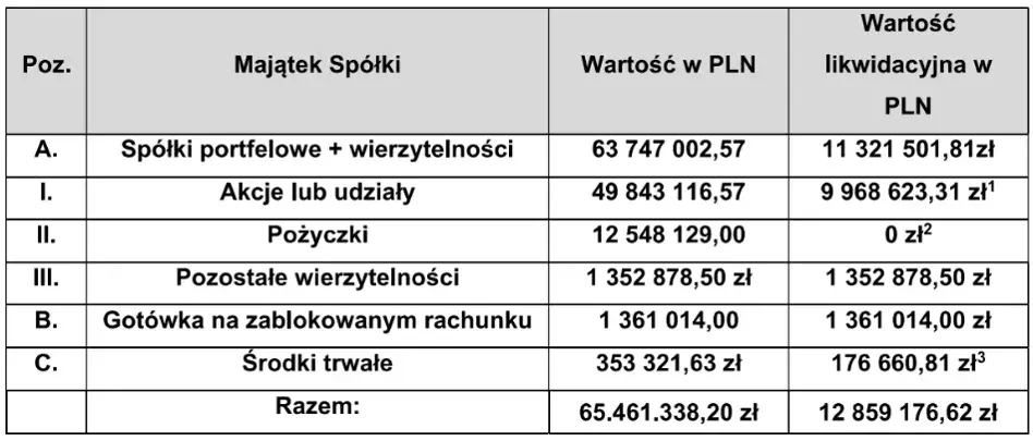 Savicky - Ja czekam na aktualizację tej tabelki ... ( ͡° ʖ̯ ͡°)