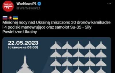 raul7788 - @simon-king: war news podaje to dalej. Dementi póki co nie widziałem.