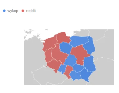 PrawaRenka - #przegryw 
wykop = chłop 
reddit = oski ehh