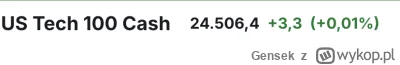 Gensek - Nasdaq już na zielono! Już odbija! Nie lękajcie się! But the dip! 
#gielda