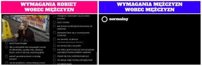 sildenafil - Wymagania, jakie kobiety stawiają mężczyznom: pierdyliard wzajemnie wykl...
