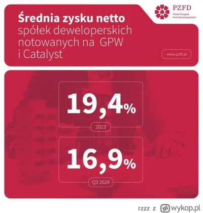 rzzz - Najlepszy knock out deweloperuchów jaki widziałem w tym miesiącu, a może nawet...