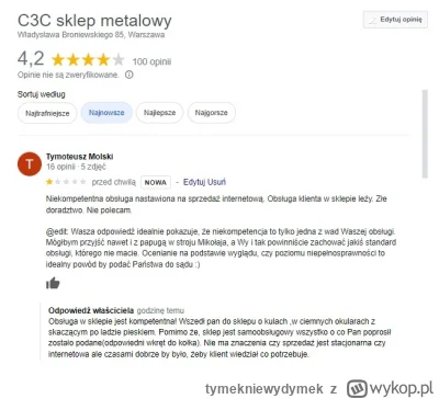 tymekniewydymek - C3C sklep metalowy Warszawa Broniewskiego ocenia klientów po wygląd...