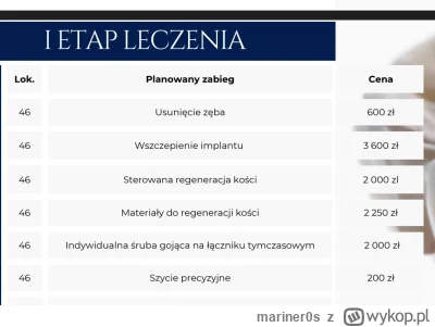 mariner0s - #stomatologia 

Mam zakwalifikowany ząb do usunięcia, i wstawienie implan...