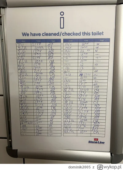 dominik2005 - Przeprawa promowa między Szwecją a Danią. 
Ewidentnie ktoś z Polski spr...