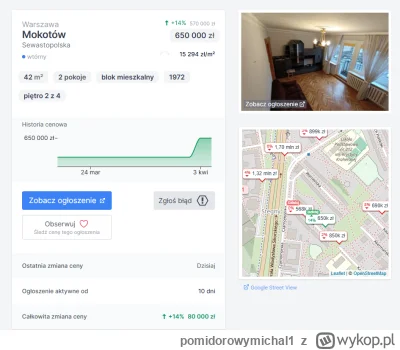 pomidorowymichal1 - Co zrobić jak luksusowy apartament z 1972 roku sie nie sprzedaje?...