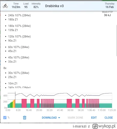 i-marszi - #szosa 
Wczoraj i w niedzielę robiłem prawie takie same interwały. W niedz...