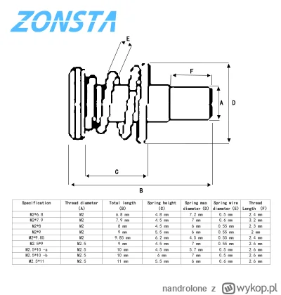 nandrolone - @mkorsov: 

wg mnie to coś ok:  m2 8.5mm (korpus: 65mm / sprezyna: 55mm)...