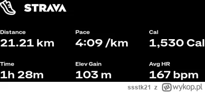 ssstk21 - 9 Półmaraton Lubelski - Drugi w życiu start w półmaratonie. W sierpniu otar...