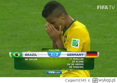 Cygan12345 - #mecz