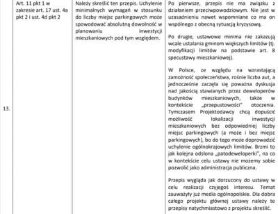 mickpl - A zanim pójdę na rower to przypominam jak Związek Powiatów Polskich dobitnie...