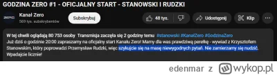 edenmar - @brednyk: nie wiem, może z zapowiedzi programu, ale ja się nie znam