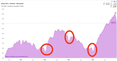 Ogau - @jarosuaf: nie wiem, choć się domyślam ( ͡° ͜ʖ ͡°)