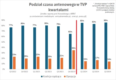 JacobFugger - @Mariaci: jeszcze lepiej