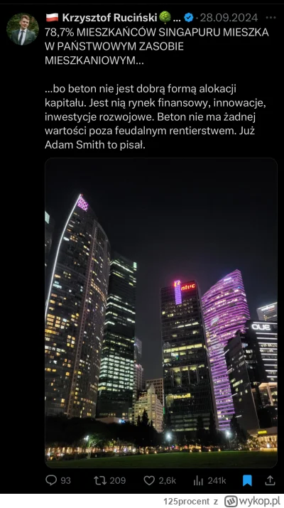 125procent - #nieruchomosci #biznes #inwestycje