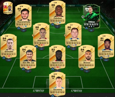 Nevermind9999 - Taki starter wyszedł, niewymienny tylko Kvara i Barella
#fut