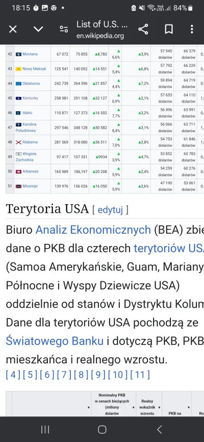 jimmy-carter-jimmy-carter - @typowylobuz: kłamstwo @typowylobuz