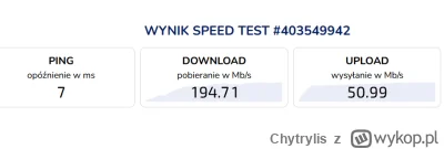 Chytrylis - @PituPituGB: tak to wyszło ale teoretycznie 300mB/s