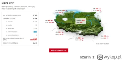 szarin - Wszystkie kraje ościenne dziś kupują od nas prąd (ten drugi najdroższy w Eur...