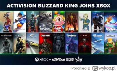 Poroniec - Oficjalnie: Microsoft sfinalizował zakup Activision-Blizzard za 69 miliard...
