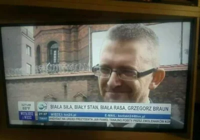 kiedys-to-bylo - #sejm #braun #grzegorzbraun #konfederacja #polityka