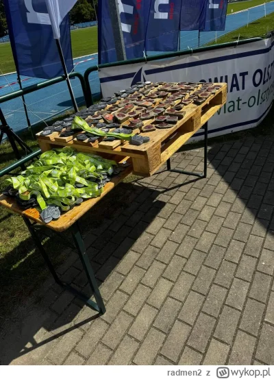 radmen2 - 438 550 + 164 + 10 = 438 724

Warnija Gravel 160
Total explorer tiles 2795...