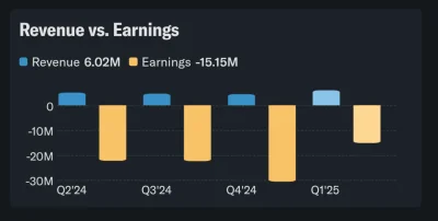 Magiel-19 - @buliyo: Widać argumentów brak, a SLDP to są dopiero zarobasy: