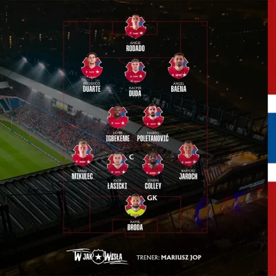 CynicznyDlugouch - #wislakrakow z przodu wygląda to bardzo dobrze. Żeby jeszcze  w ob...