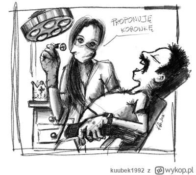 kuubek1992 - #inktober #rysujzwykopem

3. Crown

Inspirowany stomatologicznym komenta...