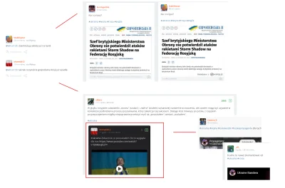 robertkk - wykop.ru

#ukraina #rosja #wojna