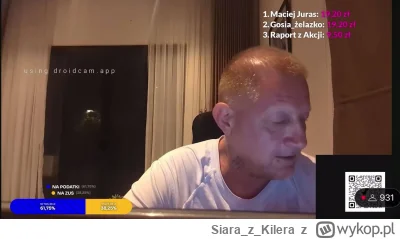 SiarazKilera - #raportzpanstwasrodka Donald Kaczka całymi dniami pracuje i dlatego ni...