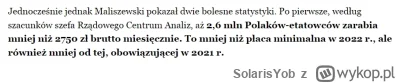 SolarisYob - >HURR zarabiasz minimalną? Bait 2/10. Chłopie, przecież w pierwszej leps...