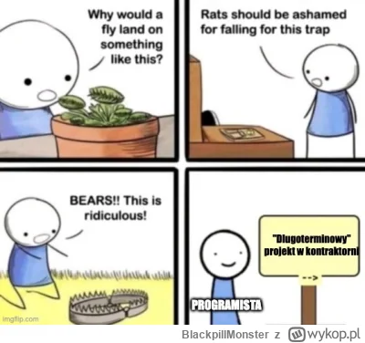 BlackpillMonster - #programista15k #programowanie #pracait #korposwiat