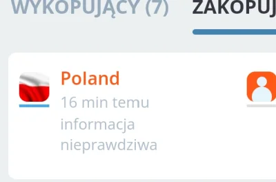 CzarnoskoryWyborcaKonfederacji1 - Zakopał oczywiście PolskiPolakZPolskiejPolskiPL (⌐ ...