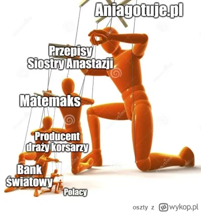 oszty - >ania gotuje, ma w c--j przepisów wszelakiej masci i napewno sobie tam poradz...