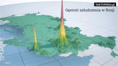 PEPELeSfont - @blackghost: Da da, iwanobocie, da. Nie strasz wojną atomową, gdy gęsto...