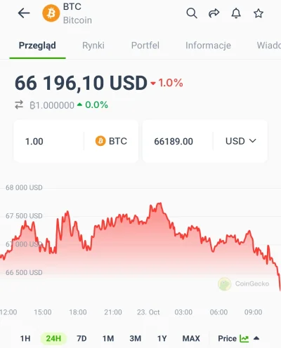 mkorsov - @UczesanyPedryl tak średnio rośnie