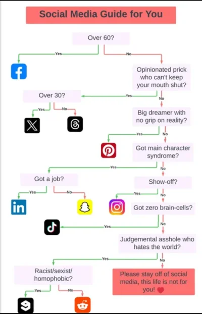 Phallusimpudicus - #heheszki