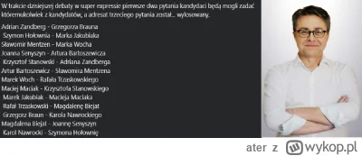 ater - Maciej Maciak zadający pytanie Stanowskiemu o jego powiązaniach z Michniewicze...