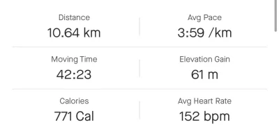 rafa150 - 111 981,86 - 10,64 = 111 971,22

Tempo run

#sztafeta #bieganie #poznan

Sk...