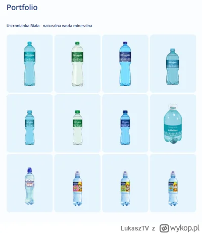 LukaszTV - >Ustronianka w swoim oświadczeniu mówi, że od 20 lat produkują te butelki
...