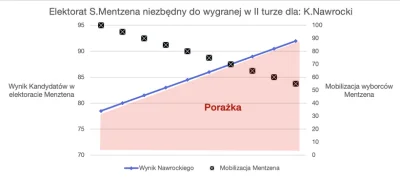 raul7788 - @raul7788: