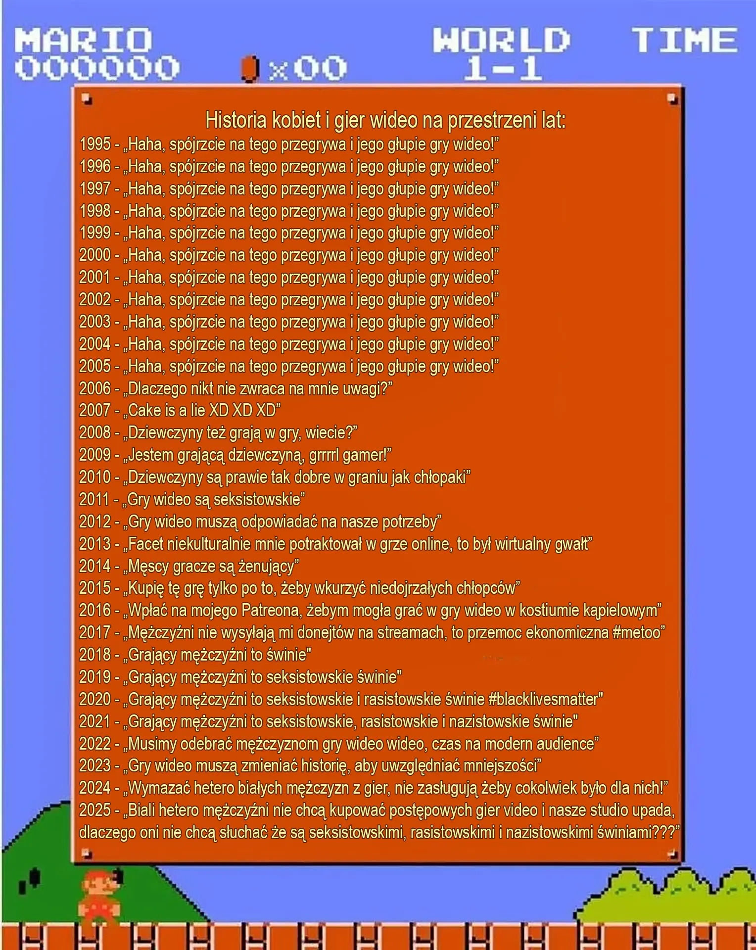 dark-hour - Zmiana podejścia kobiet do gier na przestrzeni lat #gry #konsole #pc #fem...