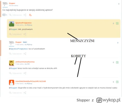 Slupper - Facet idzie do apteki po leki. Baby też tylko narzekają i walą amfetaminę. ...