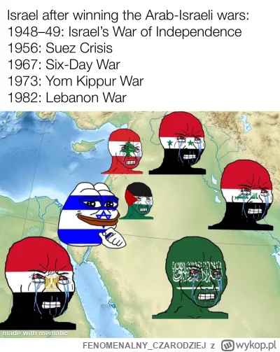 FENOMENALNY_CZARODZIEJ - #izrael #ukraina #wojna #geopolityka #ankieta