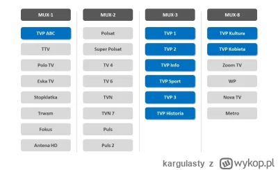 kargulasty - Zastanawiające - tego nie ma na multipleksie.
Pytanie czemu tego sobie n...