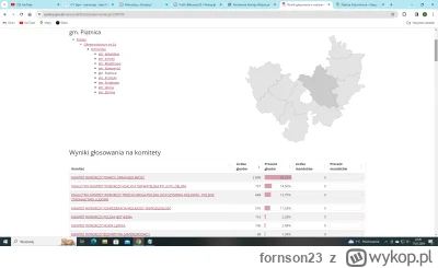 fornson23 - @bojesieminusow: z Piątnicy, no bo skąd?