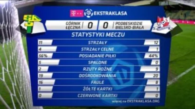 travis_marshall - Przypominam jedyne i słuszne el klasyko nie te podróby dzisiejsze #...