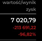 Mufasaaa - Panowie, jak się coś kupiło to można to potem jakoś cofnąć? Jakiś chargeba...
