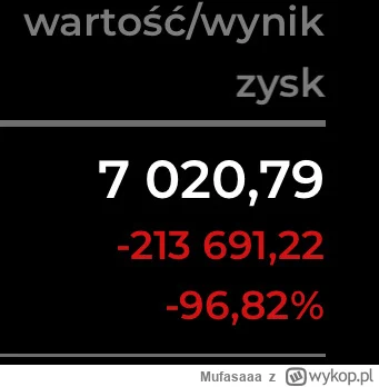 Mufasaaa - Panowie, jak się coś kupiło to można to potem jakoś cofnąć? Jakiś chargeba...